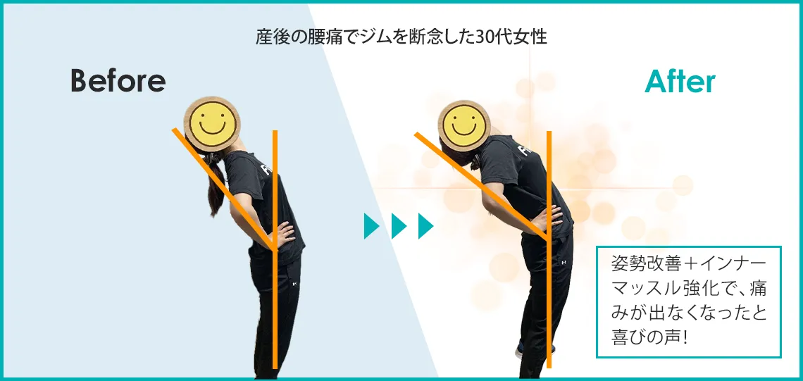 腰痛　改善